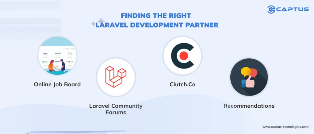 Finding the Right Laravel Development Partner