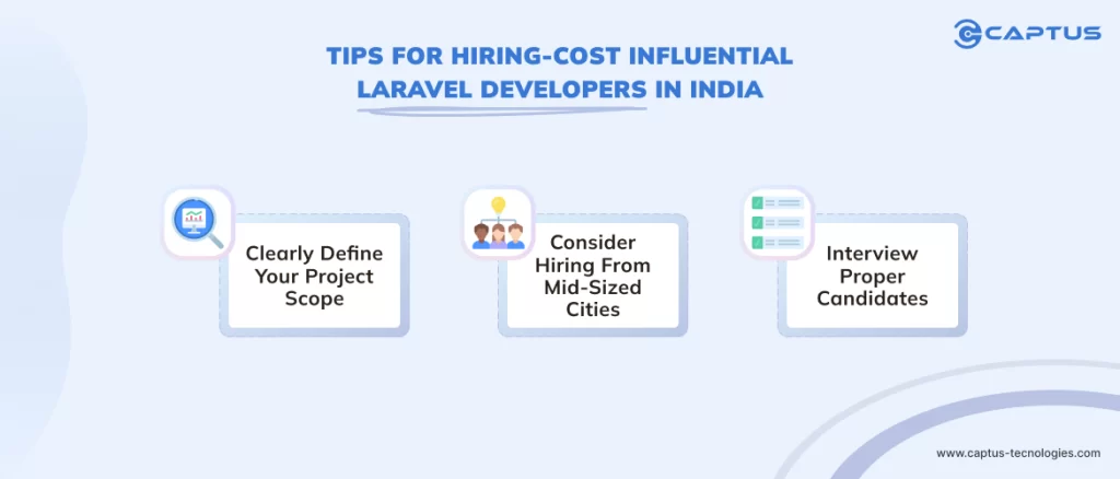 Tips for Hiring-Cost Influential Laravel Developers in India