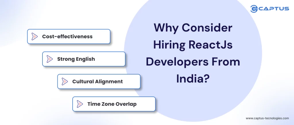 Why consider hiring ReactJs Developers from India